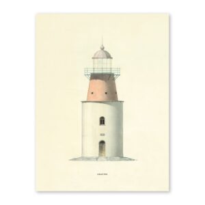 Poster Hållö Fyr