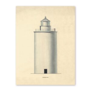 Poster Landsort Fyr