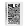 skrivbok Mullsjö
