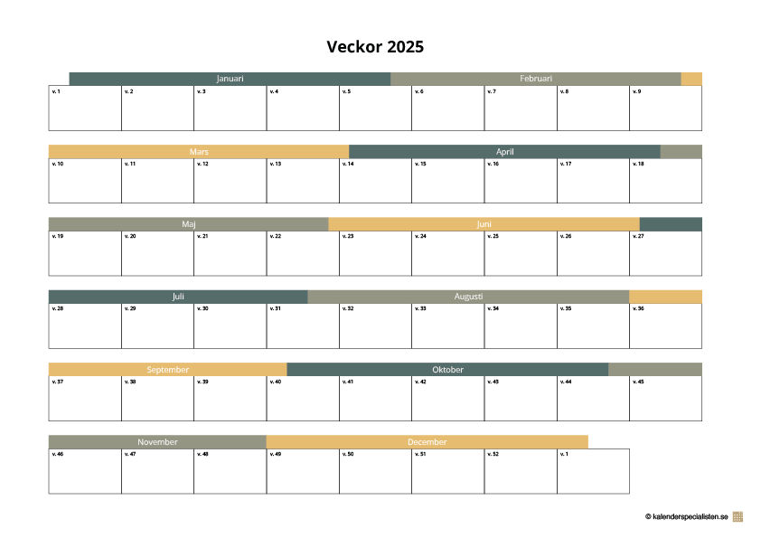 Veckor 2025 bild